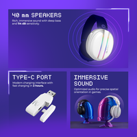 Casque sans fil Proove Gaming Glimmer pour PC, PS4, PS5, téléphone Android/iOS. Casque de jeu vidéo avec basses métalliques, casque de jeu pour jeux vidéo