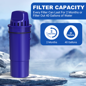 Carafe filtrante à eau au charbon actif 20CR01/CRF950L, manuelle, à piles, pour filtration d'eau domestique et extérieure - Product Image 5