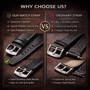 Cinturino per Orologio in Pelle Crazy Horse Ouruoxi, 20mm 22mm, Cinturino in Vera Pelle di Vitello con Sgancio Rapido - Product Image 6