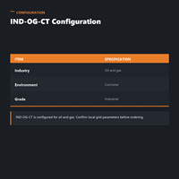 Robot de connexion en direct pour opérateur de réseau avec intégration de la gestion des actifs