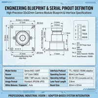 Modul Kamera Serial 300K 1MP RS232 RS485 TTL UART JPEG Snapshot Board DC 5V Lensa M12 untuk Sistem Pelacak GPS Armada dan Timbangan