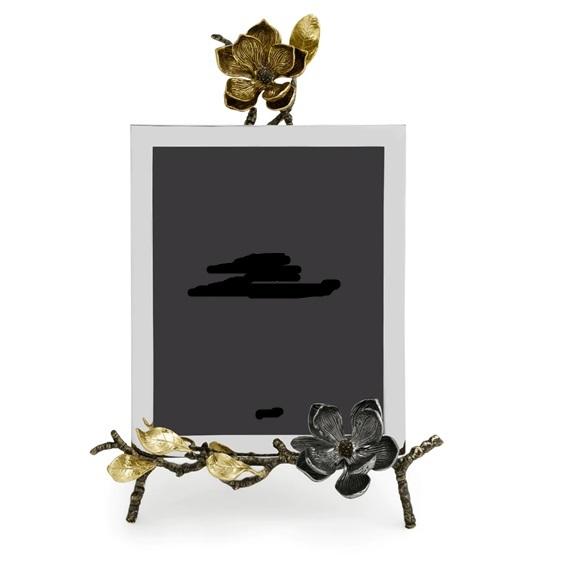 ตามที่แสดง