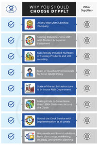 Máquina etiquetadora automática de etiquetas adhesivas para botellas de agua, tecnología innovadora, alta productividad, redonda, de un lado, 90BPM, al mejor precio - Product Image 4