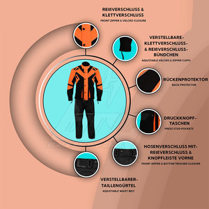 Costume de textile de moto de vêtements de course de fabrication professionnelle en stock costume de textile de moto de qualité supérieure - Product Image 5