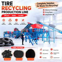 Machine de recyclage de pneus en promotion avec séparation des métaux, machine de recyclage de caoutchouc de pneus, machine de recyclage de pneus automatique 500 kg