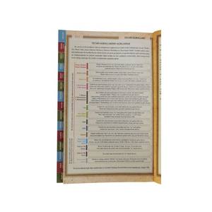 151 Unidad de Tamaño Mediano 41 Yasmin-i Sharif 4 Funciones Pronunciación Árabe-Turca Traducción Turca Línea por Línea Tajwid Control Remoto - Product Image 2