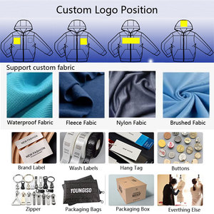 Chaqueta Cortavientos Personalizada 2025, Fabricante de Ropa de Exterior, Chaqueta con Capucha de Primavera para Hombre, Impermeable - Product Image 5