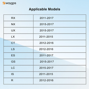 Décodeur CarPlay sans fil Ewaygps, fournisseur d'usine, kit <span class=keywords><strong>Android</strong></span> <span class=keywords><strong>Auto</strong></span> pour Land Rover Sport Vogue Discovery 4 et Jaguar XE XF - Product Image 3