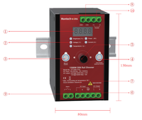 Gradateur programmable 0-10v signal coucher de soleil lever de soleil LED gradateur contrôleur manuel 1500W/3000W/4500W interrupteur