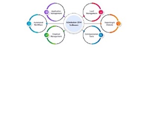 Giáo Dục tùy chỉnh CRM phần mềm Chứng Khoán phiên bản Internet hỗ trợ Linux Mac Android sinh viên & quản lý nhập học - Product Image 2