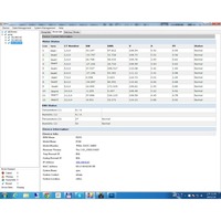 PDU intelligent industriel neutre PAL-6340C-12DA triphasé 400V 12 prises C39 63A pour distribution d'énergie