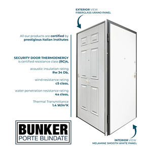 THERMOENERGY RC4 Puerta de seguridad antirrobo Sellos dobles Diseño moderno Panel de acero galvanizado para apartamentos - Product Image 4