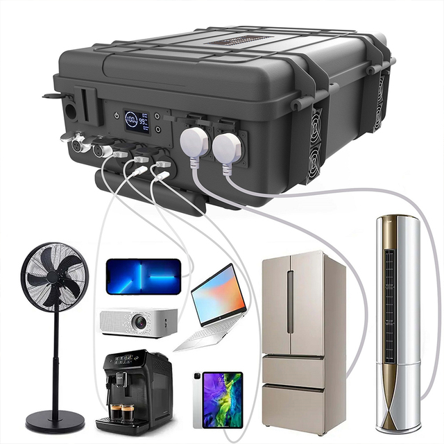 2026 New 3000W 2048WH LiFePO4 Battery Solar Generator Jump Starter Portable Power Station with Solar Panel for Car Outdoor Use