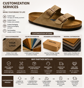 Sandalias <span class=keywords><strong>Arizona</strong></span> Estilo Birkenstock, Zuecos, Mules, Zapatos de Jardín, Birks Directo de Fábrica, Logotipo Personalizado, MOQ Bajo, Para Hombre y <span class=keywords><strong>Mujer</strong></span>, 2026 - Product Image 4