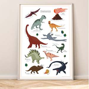 Modern Style 61 X 91.5 cm Dinosaur Learning <b>Poster</b> Wall Usage Paper Material - Product Image 2