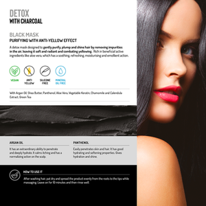 MASCARILLA DETOX - Mascarilla purificante con carbón vegetal y aceite de argán, efecto detox y antiamarilleo, Hecho en Italia - Product Image 2