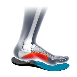 พื้นรองเท้าแบบเท้าแบนสำหรับปรับสมดุลช่วยบรรเทาอาการปวดได้ตลอดทั้งวัน - Product Image 5