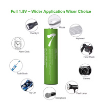 Pabrik SMARTOOOLS Menyediakan Baterai Lithium AAA 1.5V 750mWh LR03 Isi Ulang dengan 1200 Siklus & Garansi 2 Tahun untuk Penjualan Eceran