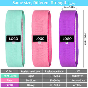 Bandas de círculo de cadera de bucle de entrenamiento de yoga en casa para mujeres con logotipo personalizado para ejercicio efectivo - Product Image 2