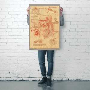 โปสเตอร์ติดผนังภาพวาดชื่อดังของเลโอนาร์โด 'การสูบกัญชา' - Product Image 4