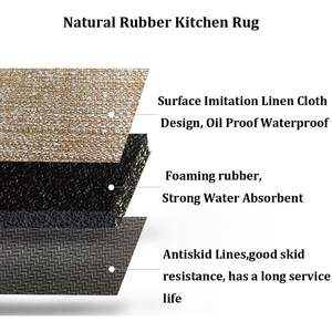 Ensemble de tapis de cuisine personnalisables en lin tissé, motif floral moderne, antidérapants avec dos en caoutchouc, lavables, anti-fatigue, disponibles en plusieurs coloris - Product Image 4