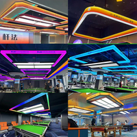 Enseigne au néon circulaire suspendue en acrylique LED industrielle, lettres lumineuses personnalisées, bar, salle de jeux, anneau décoratif