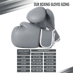 2025 Guantes de kick boxing con logotipo personalizado para entrenamiento de adultos hechos con cuero genuino Haga su propia marca - Product Image 5