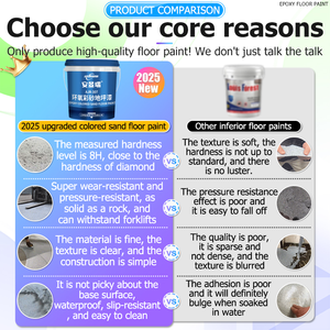 Revestimiento de Piso Epóxico <span class=keywords><strong>Autonivelante</strong></span> con Efecto Mármol, Pintura de Piso Resistente al Desgaste y Duradera, Revestimiento de Piso Epóxico con Arena de Color - Product Image 3