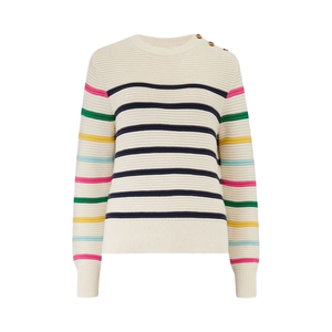 2025 décontracté femmes Jacquard tricot pull à col rond avec bas rayé épaule gauche bouton Position - Product Image 2