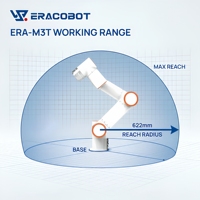 Brazo Robótico Cobot de 6 Ejes Altamente Integrado, Capacidad de 3 kg, Motor con Clasificación IP54, Alta Precisión de 0.1 mm, Factor de Forma Ultracompacto, Superior