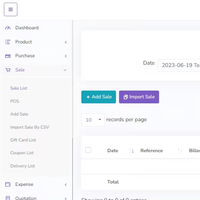 Solución de software ERP de bajo precio con servicios de integración y personalización con la última tecnología