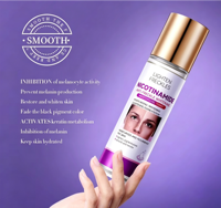 Ensemble de soins éclaircissants à la niacinamide : hydrater, réparer, rajeunir, éliminer les taches brunes – Sérum, Tonique, Lotion, Crème
