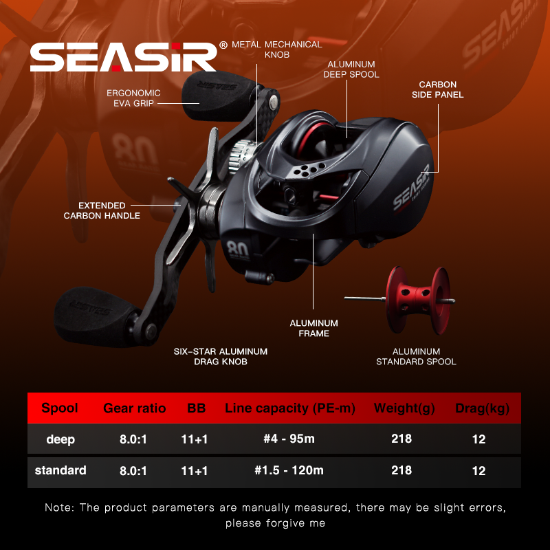 【新品】Seasir Salminus サルミナス　メタルボディ SEASIR SALMINUS Baitcasting Reel - 8.0:1 Gear Ratio, 12KG Drag