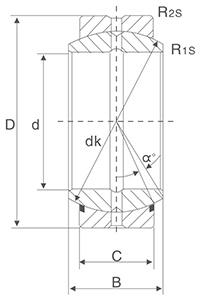 GE .. E(S) GE .. ES 2RS Series Auto and Machine Part Spherical Plain Bearing Joint Rod End for Auto and Machine Part GE6E - Product Image 2