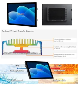 Hot Selling Cheap Price All In 1 10 Point Capacitive Touch Computers IP65 Front Waterproof Rugged Industrial Panel PC
