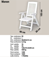 Chaise de salle à manger pliable en plastique PP durable de style moderne certifiée ISO9001 TUV italienne, écologique, résistante aux UV, pour l'extérieur