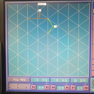 Acolchado moderno de poliéster 100%, patrón bordado cuadrado de 6 pulgadas, 2-5 capas, alto estándar para uso doméstico en hoteles, precio razonable - Product Image 4