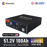 Batterie pour rack de serveur 51,2V 100Ah 5,12KWh UL1973 CE CB DDP Livraison rapide mondiale porte à porte depuis l'entrepôt américain