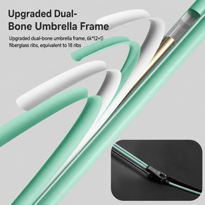 ร่มกันแดดแบบเปิดมือ น้ำหนักเบา ป้องกันรังสียูวี UPF50+ แบบสั่งทำพิเศษ - Product Image 3