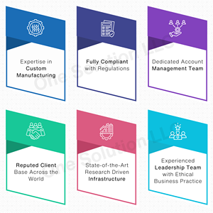 Cápsulas de suplementos dietéticos para pérdida de peso para quemar grasa de calidad superior más vendidas Logotipo personalizado para adultos Origen de EE. UU. - Product Image 4