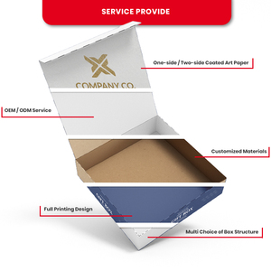 Boîte d'emballage de pizza imprimée personnalisable OEM professionnelle avec options ondulées ou kraft - Product Image 3