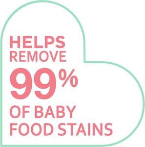 ผงซักฟอก2x ซักสำหรับเด็กพิเศษสำหรับน้ำยาซักผ้าประสิทธิภาพสูง - Product Image 6