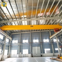 Grue à poutre simple Shenli de 1 à 20 tonnes, moteur PLC, commande au sol/à distance, hauteur de levage de 6 à 12 m, garantie 1 an