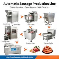 Machine à farcir les saucisses manuelle commerciale 5L, pour hot-dogs et viandes, neuve