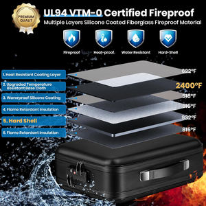 <strong>Hard</strong>-Shell Fireproof &amp; Waterproof Document <strong>Box</strong> <strong>Filing</strong> Products Organizer for Home Office Valuables Storage Travel &amp; Emergency - Product Image 3
