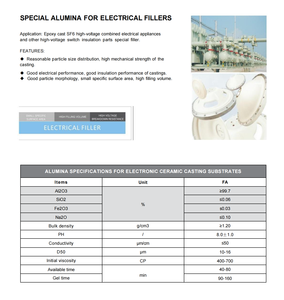 Industrial Grade Alumina (<strong>Al2O3</strong>) FA 99.5% High-Purity Electric Filler and Packing Aluminum Oxide - Product Image 3