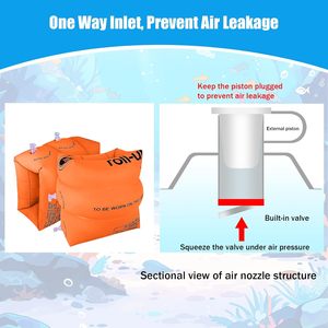 Best Seller <b>Inflatable</b> Arm <b>Floats</b> Water Wings Swim Arm Bands PVC Pool <b>Float</b> Sleeves Kids Toddlers Adults Safety Training <b>Floats</b> - Product Image 2
