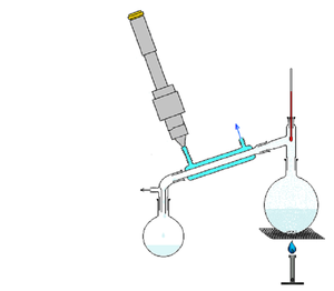 Thương Hiệu AARK Thiết Bị Chưng Cất Lớn Bằng Thủy Tinh Trong Phòng Thí Nghiệm Có Độ Tinh Khiết Cao Bộ Chuyển Đổi Bình Ngưng Và Bộ Thu Cho Phòng Thí Nghiệm - Product Image 4