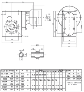 SSKM075 Réducteur de boîte de vitesses hypoïde en acier inoxydable 304 résistant à la corrosion - Product Image 2