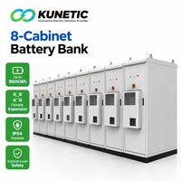 Système de stockage d'énergie KUNETIC 960 kWh LiFePO4 pour applications commerciales et industrielles, armoire extérieure BESS, usine OEM ODM